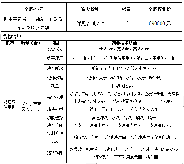 枫生高速省庄加油站全自动洗车机采购及安装项目竞争谈判的邀请